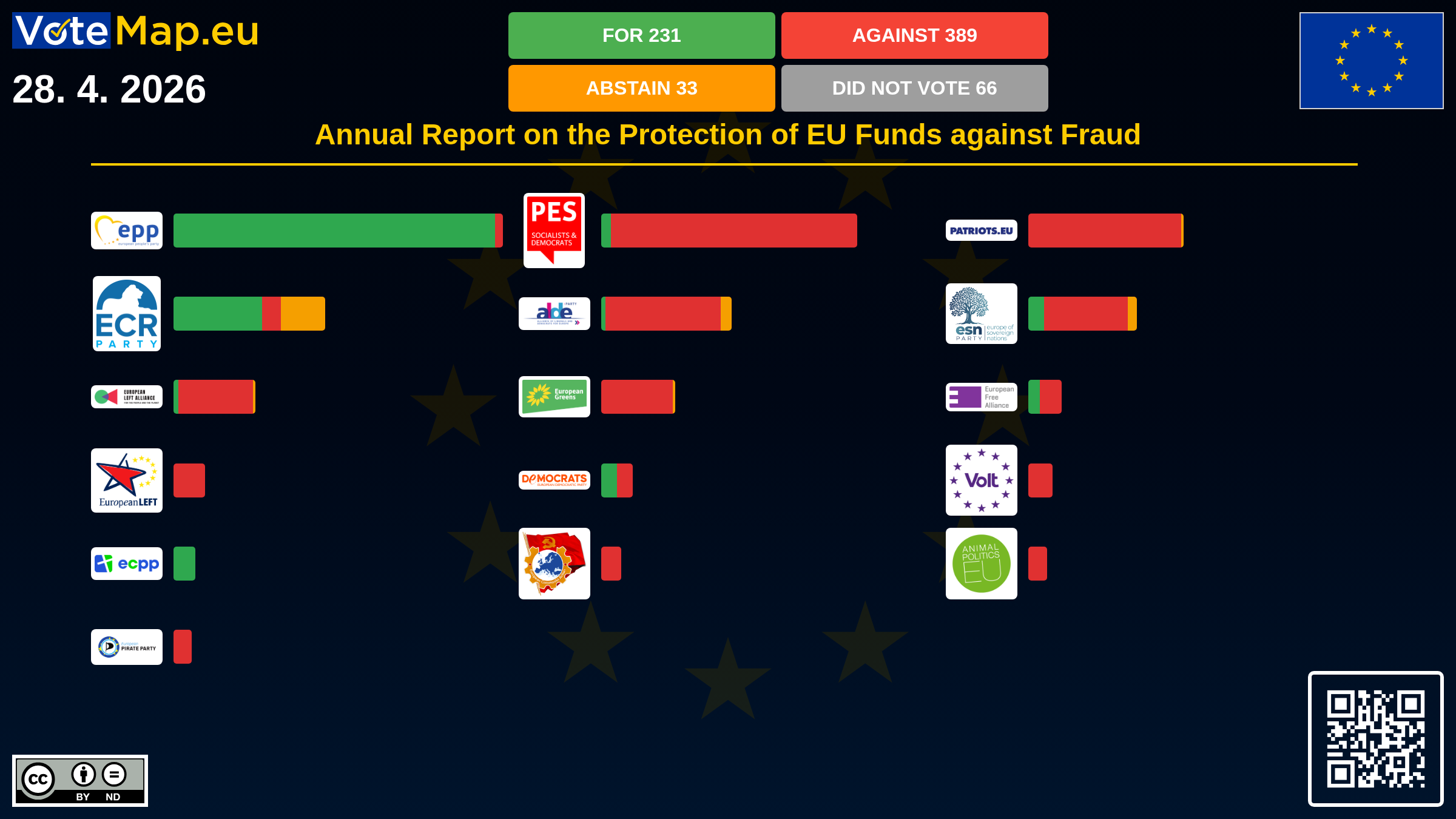 Infographic