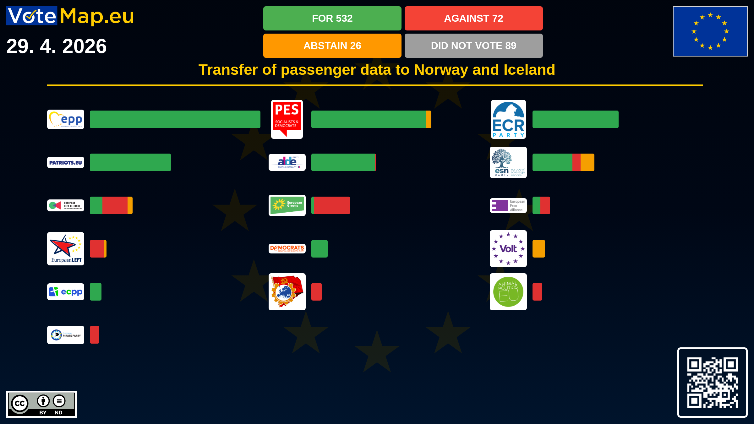 Infographic