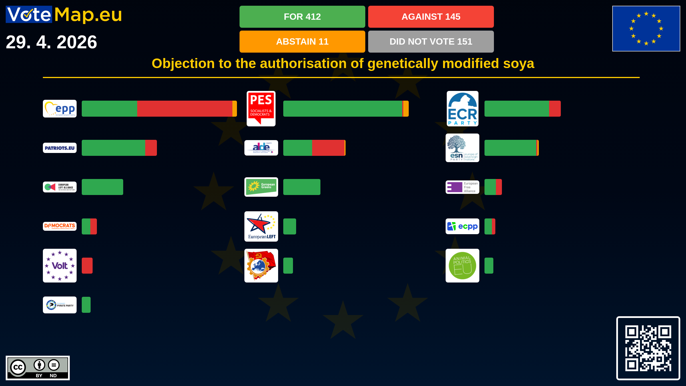 Infographic