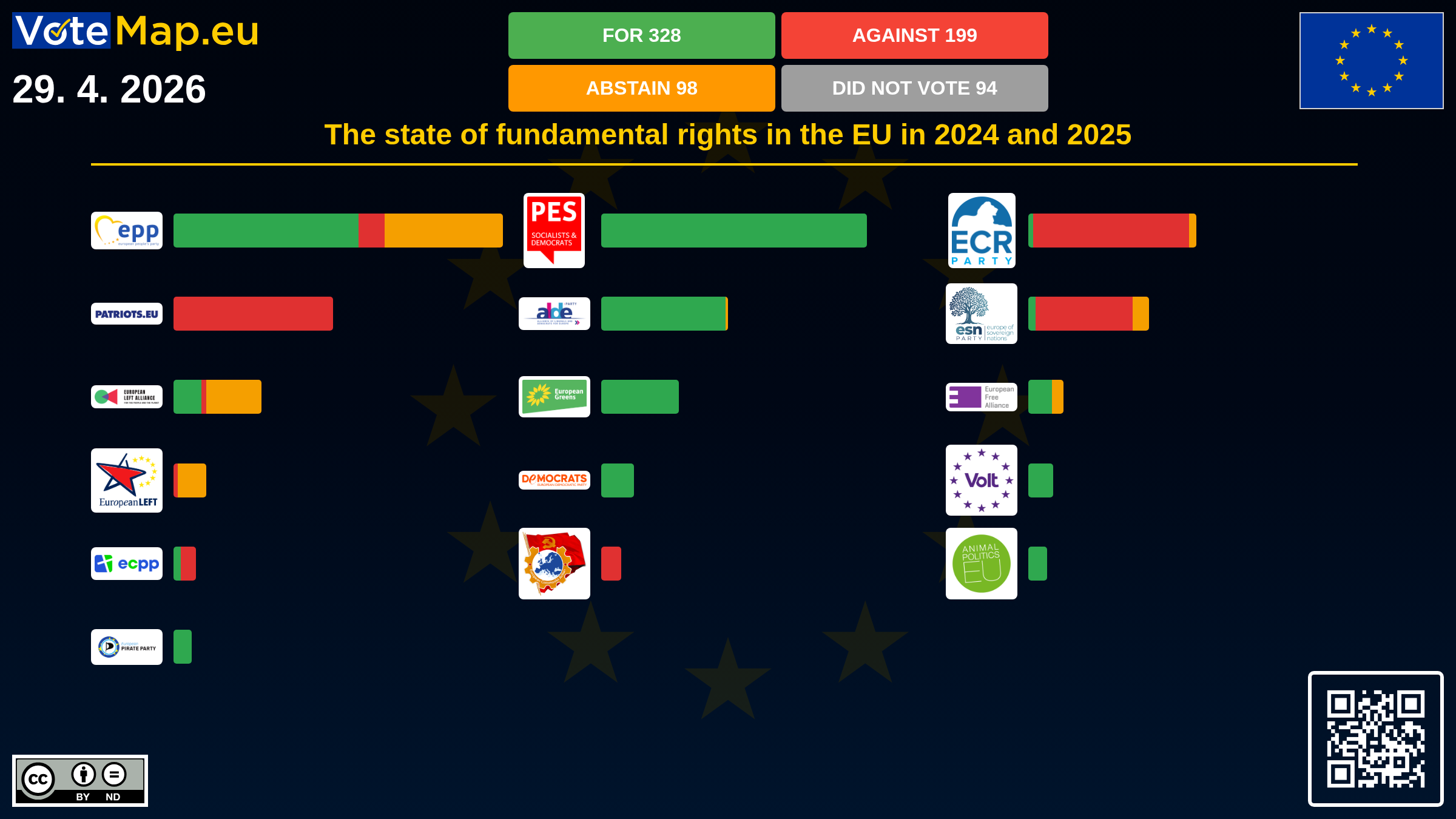 Infographic