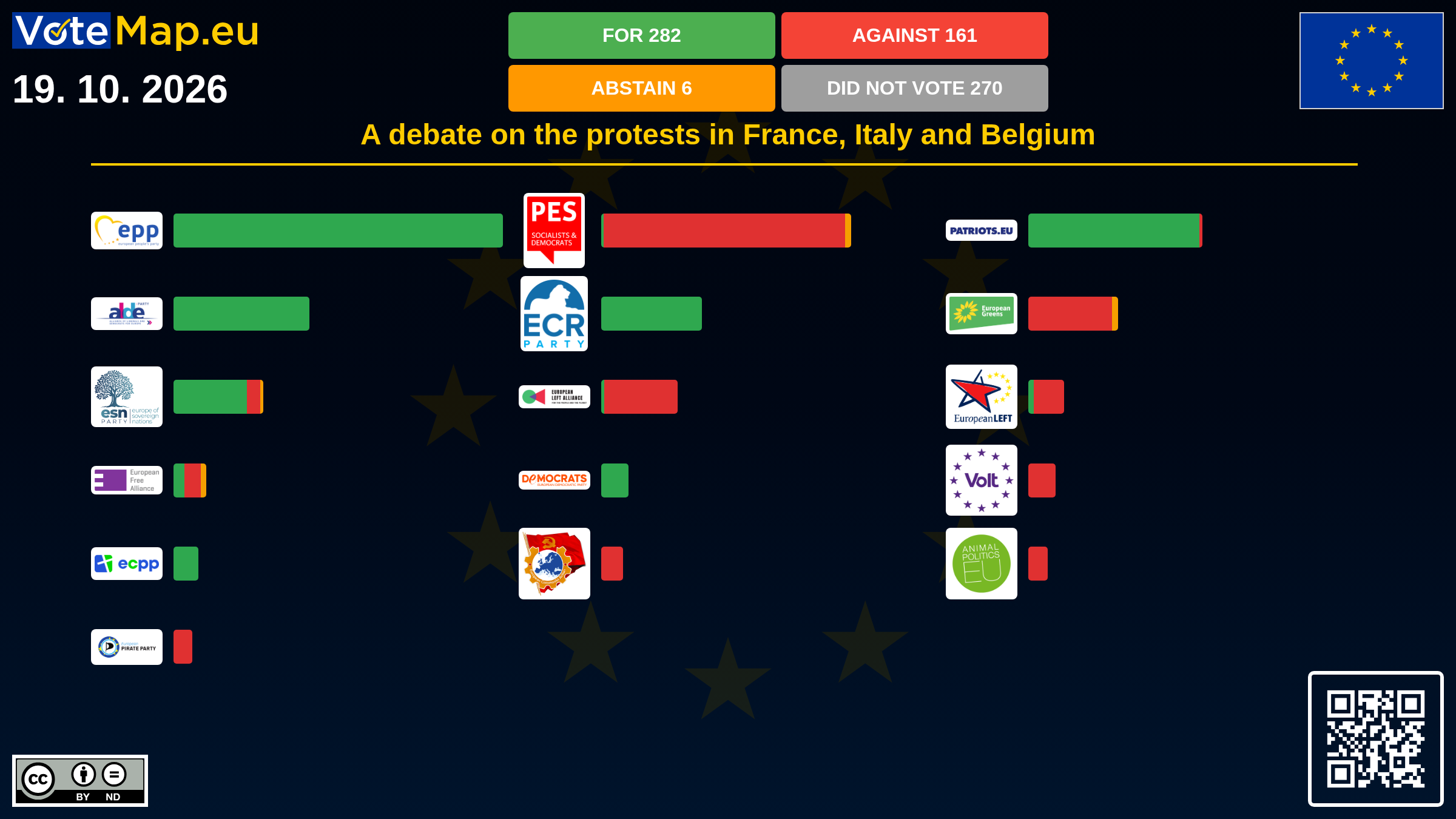 Infographic