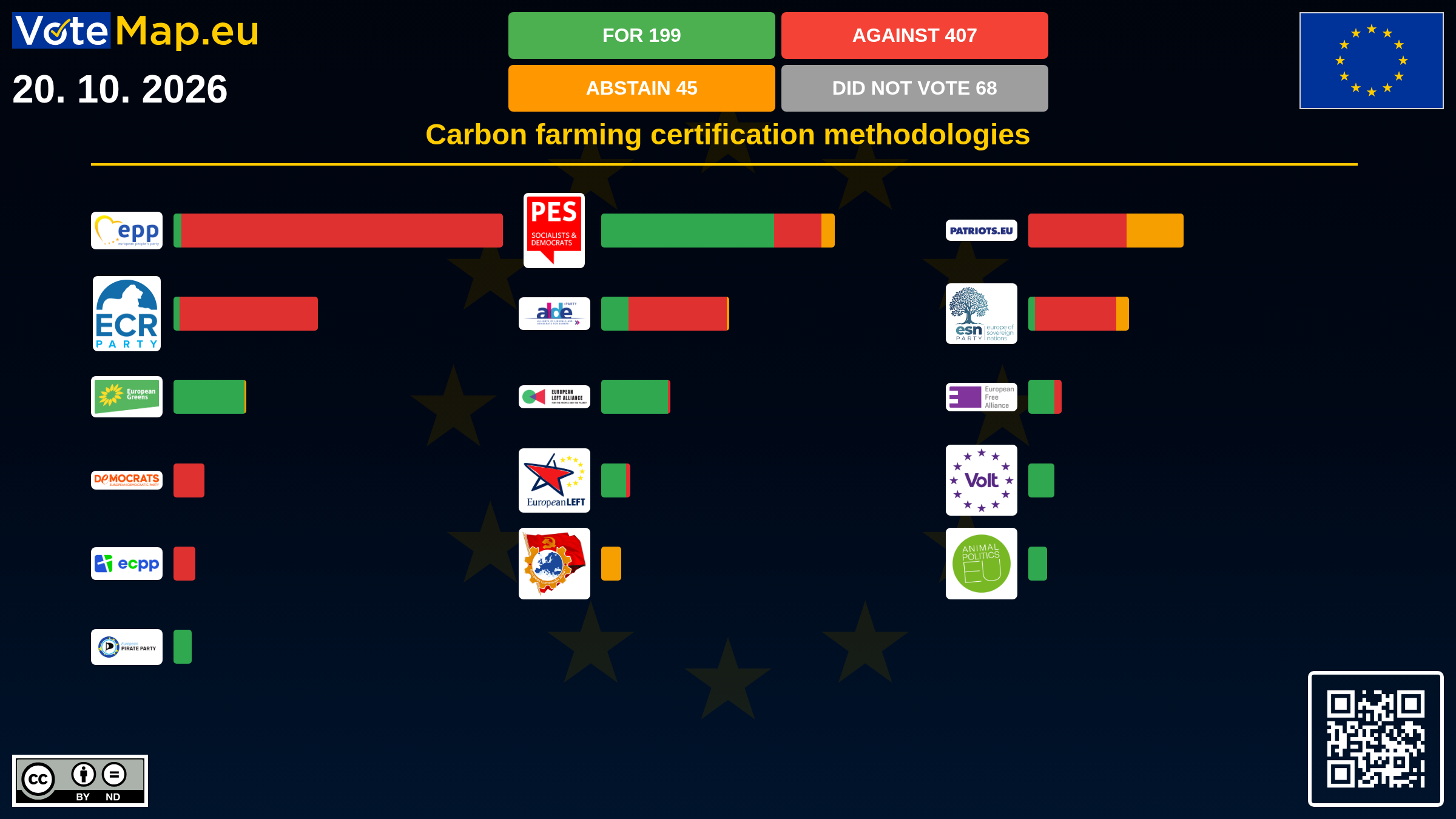 Infographic