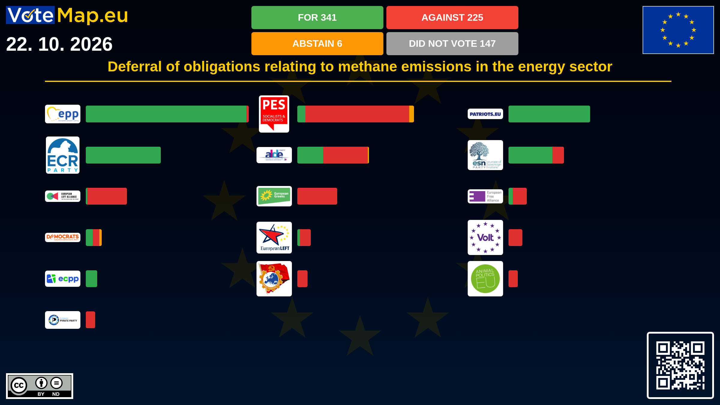 Infographic