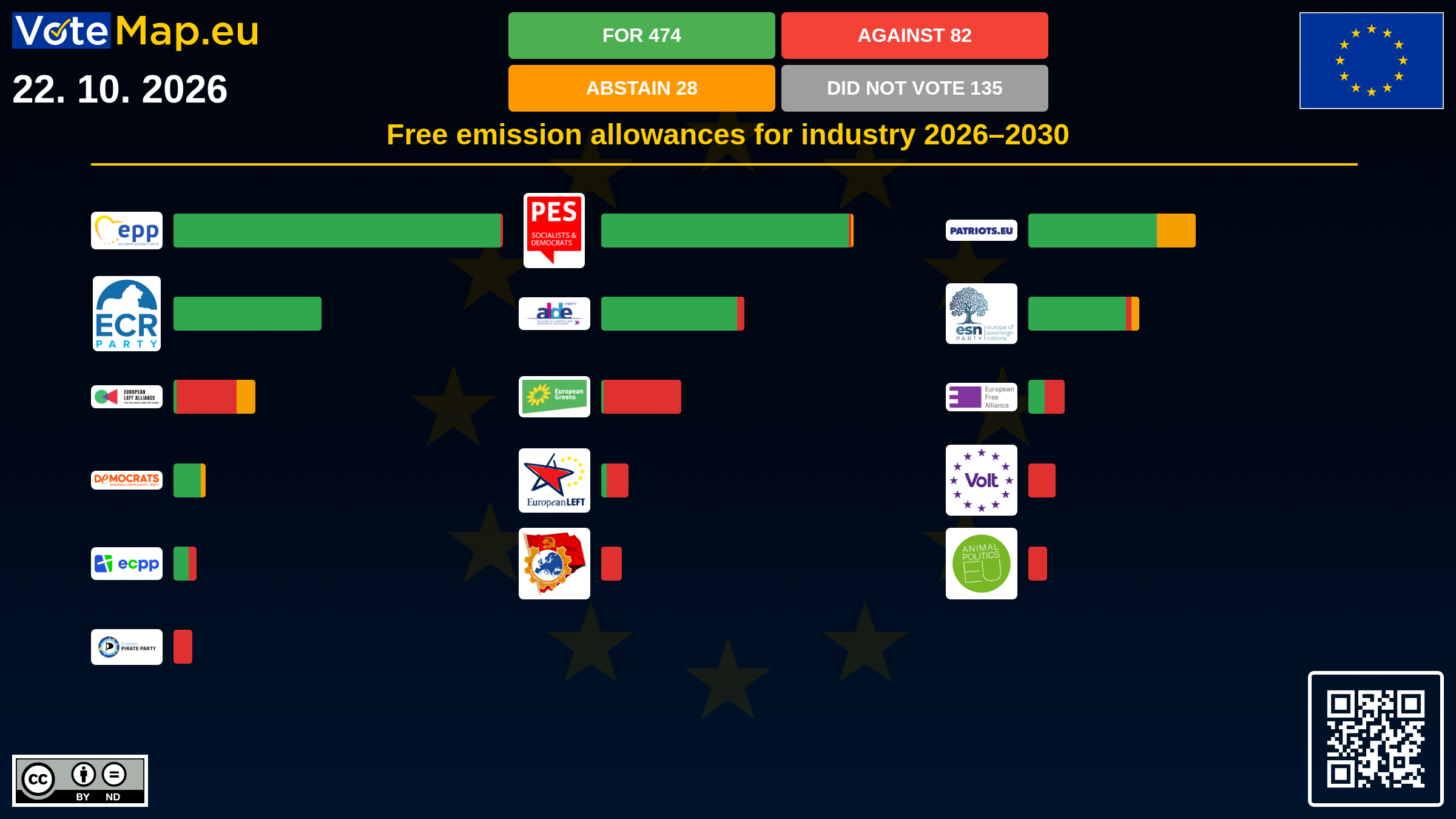 Infographic