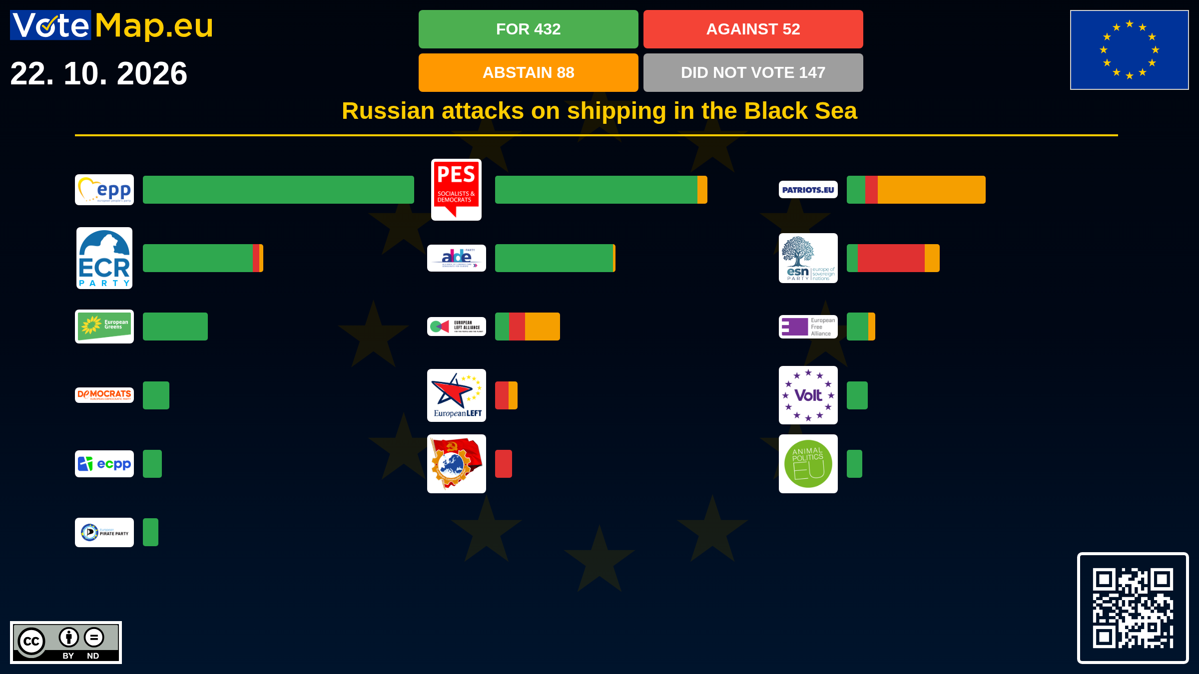 Infographic