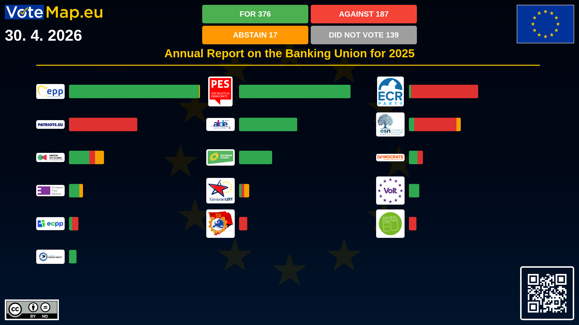 Infographic