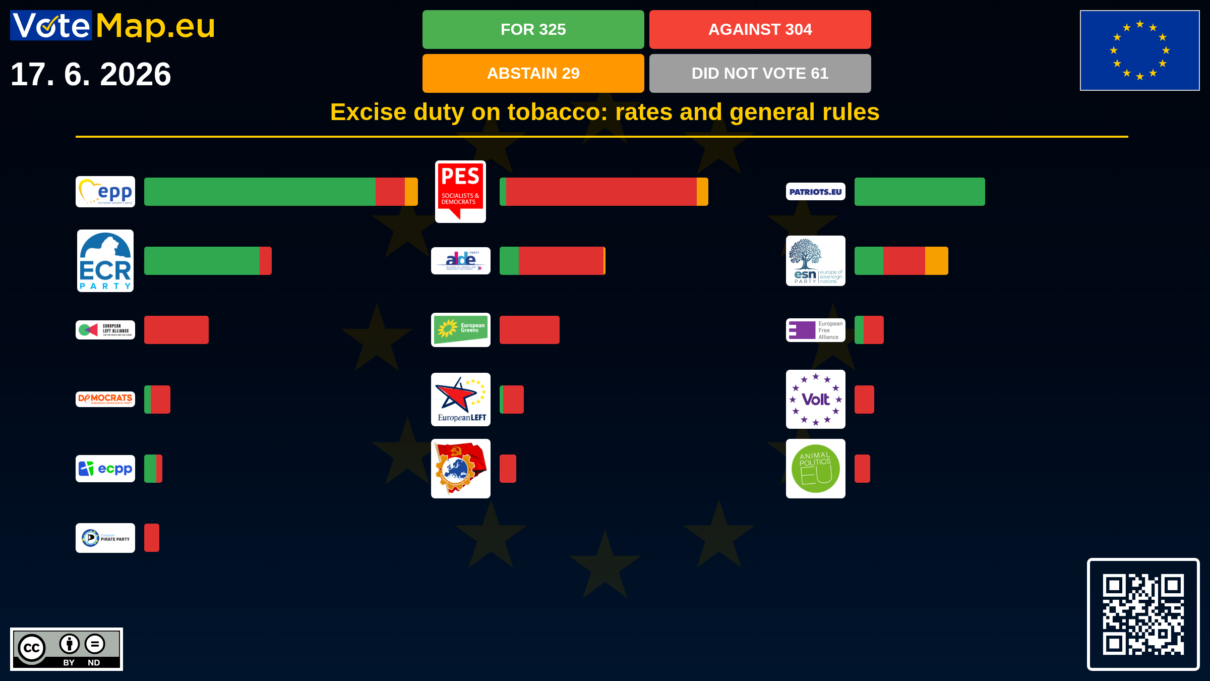 Infographic