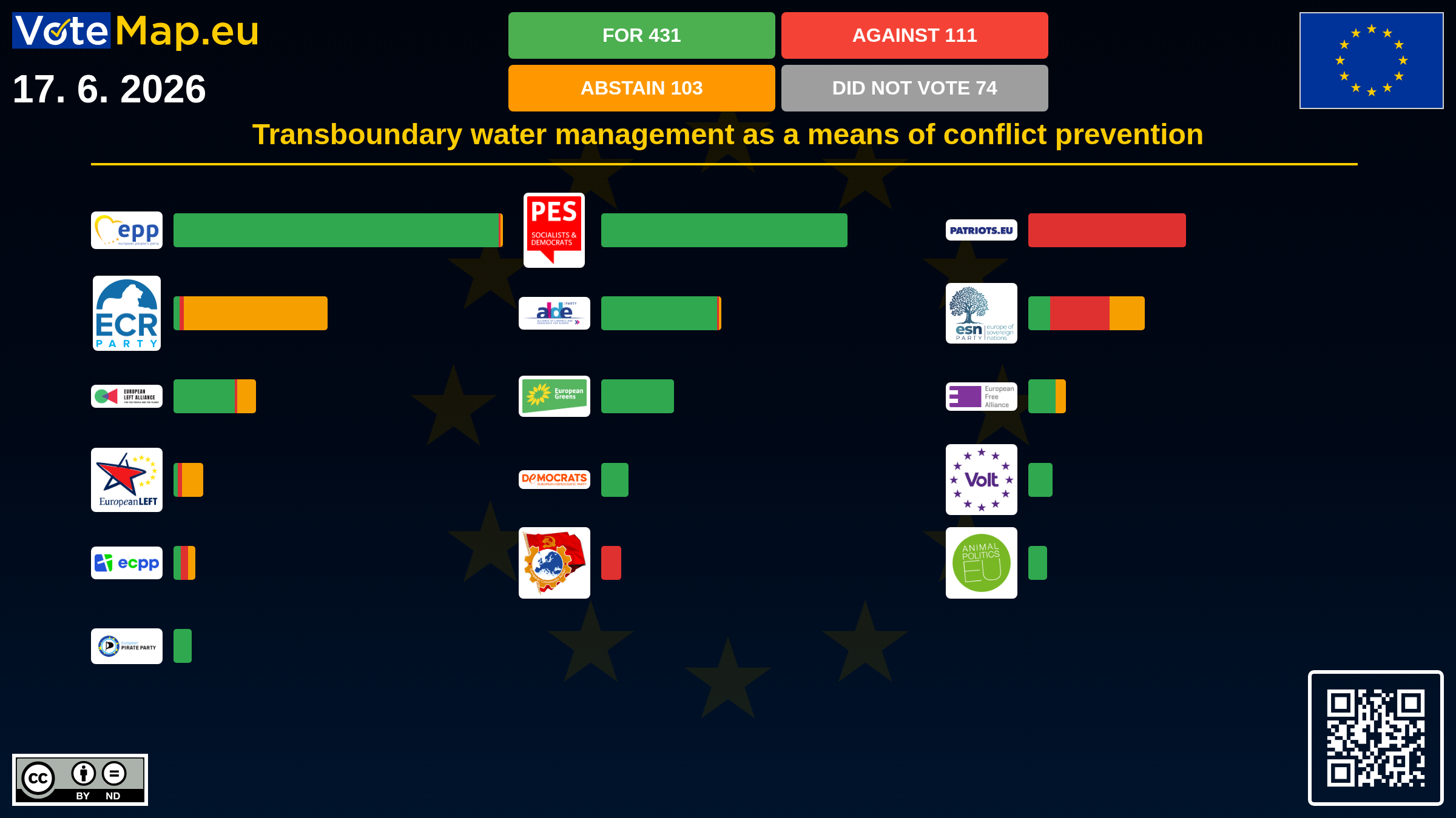 Infographic