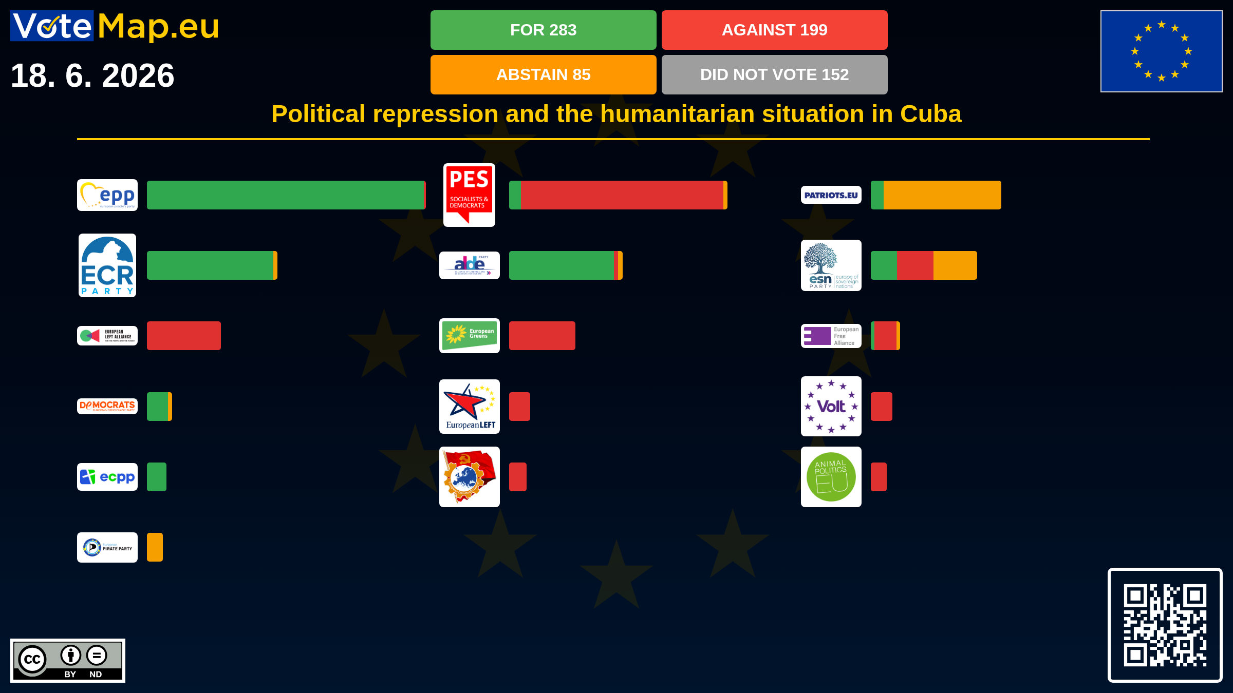 Infographic